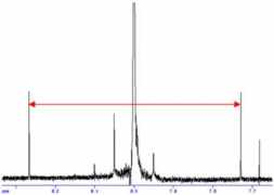 chem.ch.huji.ac.il Chcl