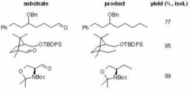 organic-chemistry.org Chehla