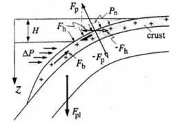 Chemenda