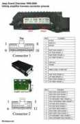 pinout.net Cherokie