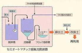 obayashi-road.co.jp Chindan
