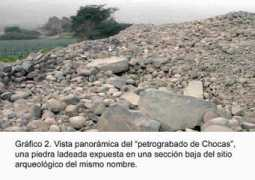 Chocas