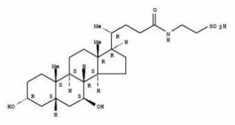 guide22109.guidechem.com Cholic