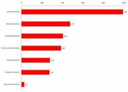 jerseyarts.com Choral