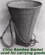 themanipurpage.tripod.com Chothe