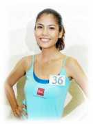 globalfashionreport.com Chutinan