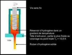irfu.cea.fr Chymene