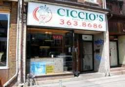 Ciccios