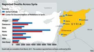 voanews.com Cilina
