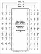 datasheetdir.com Circuits