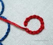 needlenthread.com Cirle