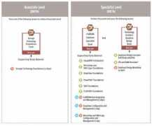 emceducation.co.kr Clarii
