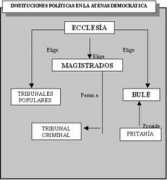 iessapostol.juntaextremadura.net Clistenes