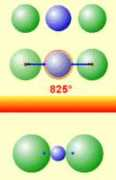 chemistry-school.info Clorides