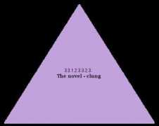 hegel.net Clung