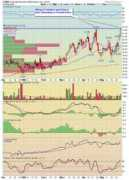 thestockmarketwizard.com Cobz