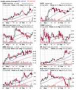 blog.fallondpicks.com Cobz
