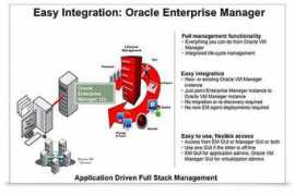 informationweek.com Coekaerts