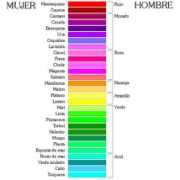 Colores