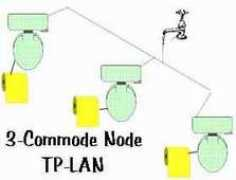 fuddwhacker.com Comlan