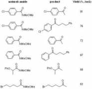 organic-chemistry.org Commeureuc