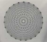 scienceservice.si.edu Compart