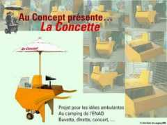 Concette