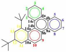 chemistry.huji.ac.il Conding