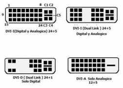 dudaelectronica.net Conectores