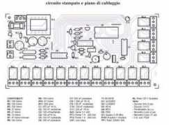it.emcelettronica.com Controllo
