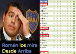 Corrien