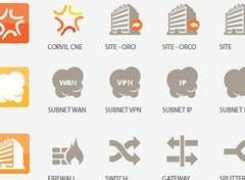 frontend.ie Corvil