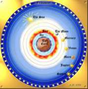 Cosmology