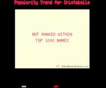 babynamespedia.com Cristabelle