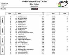 bmxmania.com Crmen