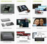 article.pchome.net Crohas