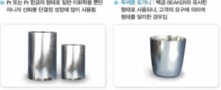 hsmetal.co.kr Crucibel