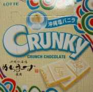 candyaddict.com Crunky