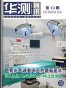Cti