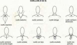 Cuellos