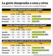 Cuiza