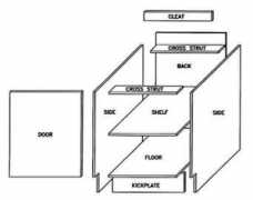 cupboardconnections.co.za Cupex