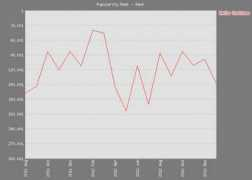 pokerdb.thehendonmob.com Custinne