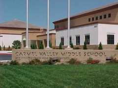 Cvms