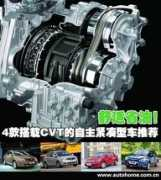 Cvt
