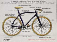 Cyles