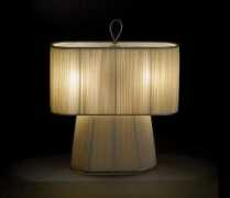 spencerinteriors.ca Dabliu