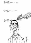 politicalcartoons.com Danglar