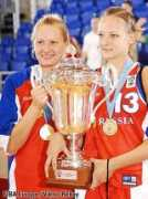 lequipe.fr Danilochkina