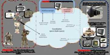 Darpa
